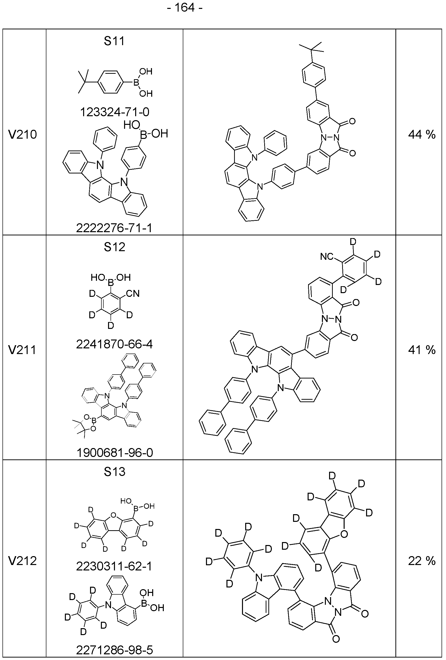 Figure imgf000165_0001