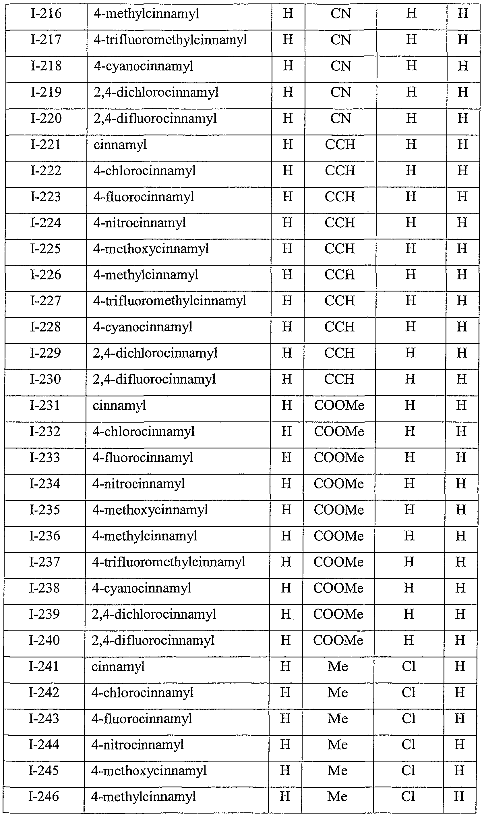 Figure imgf000041_0001