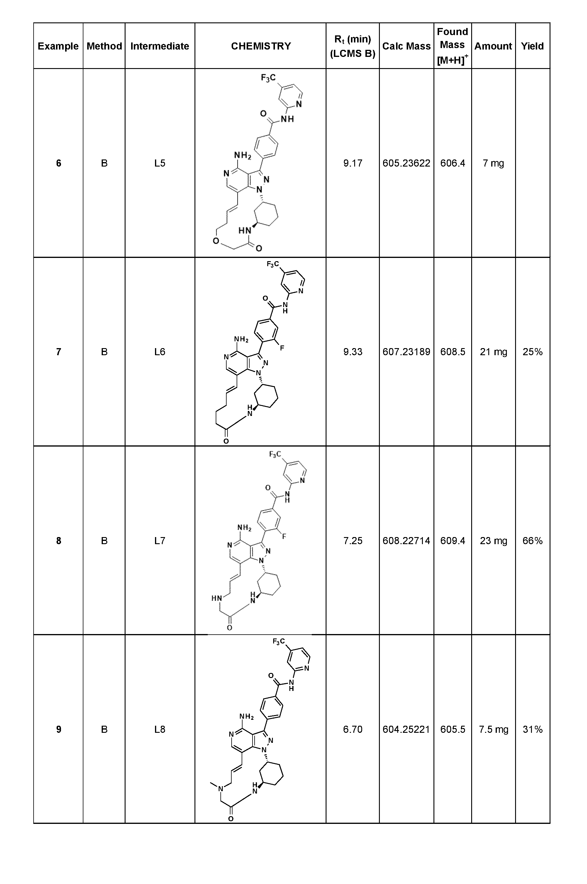 Figure imgf000149_0001