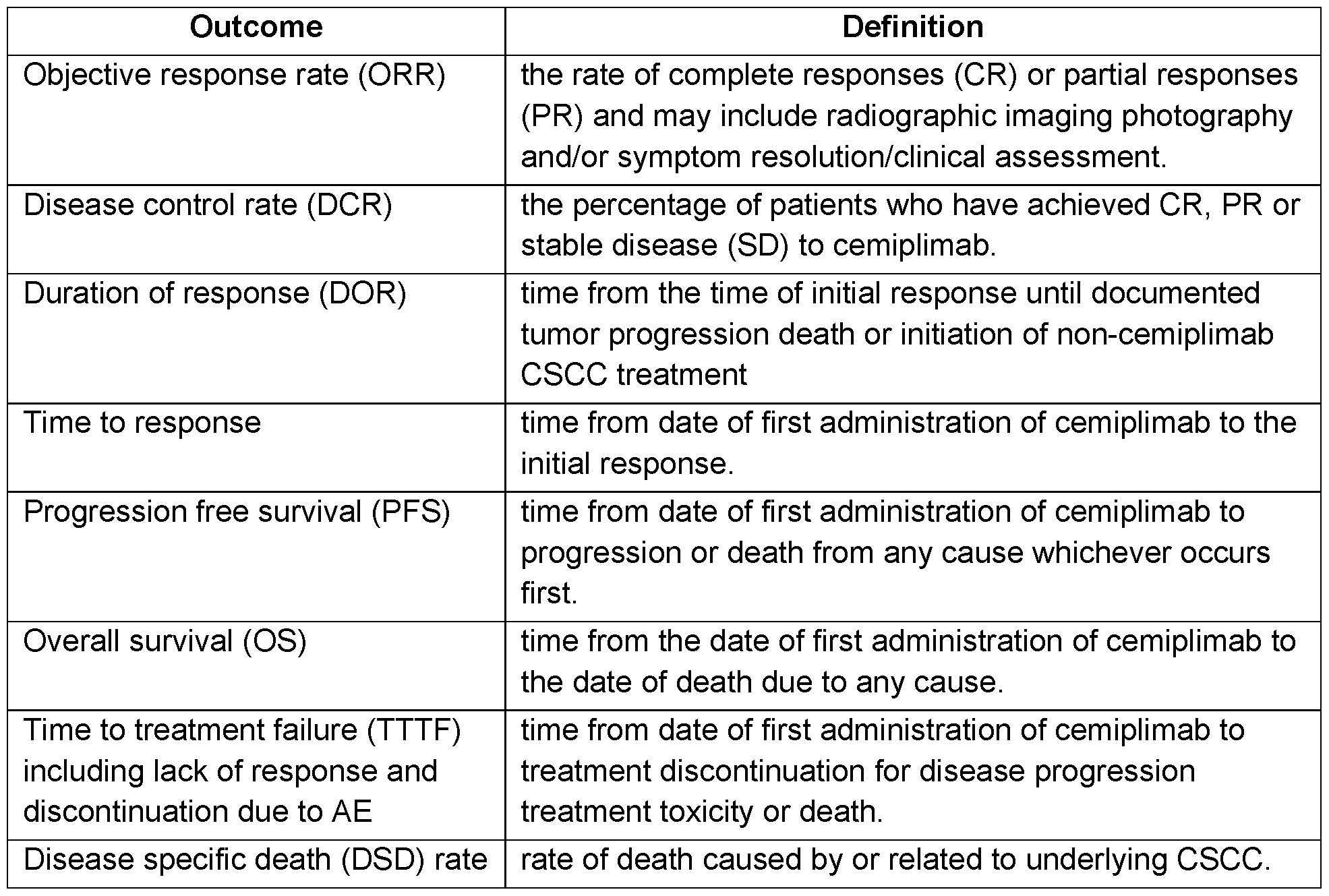 Figure imgf000035_0001