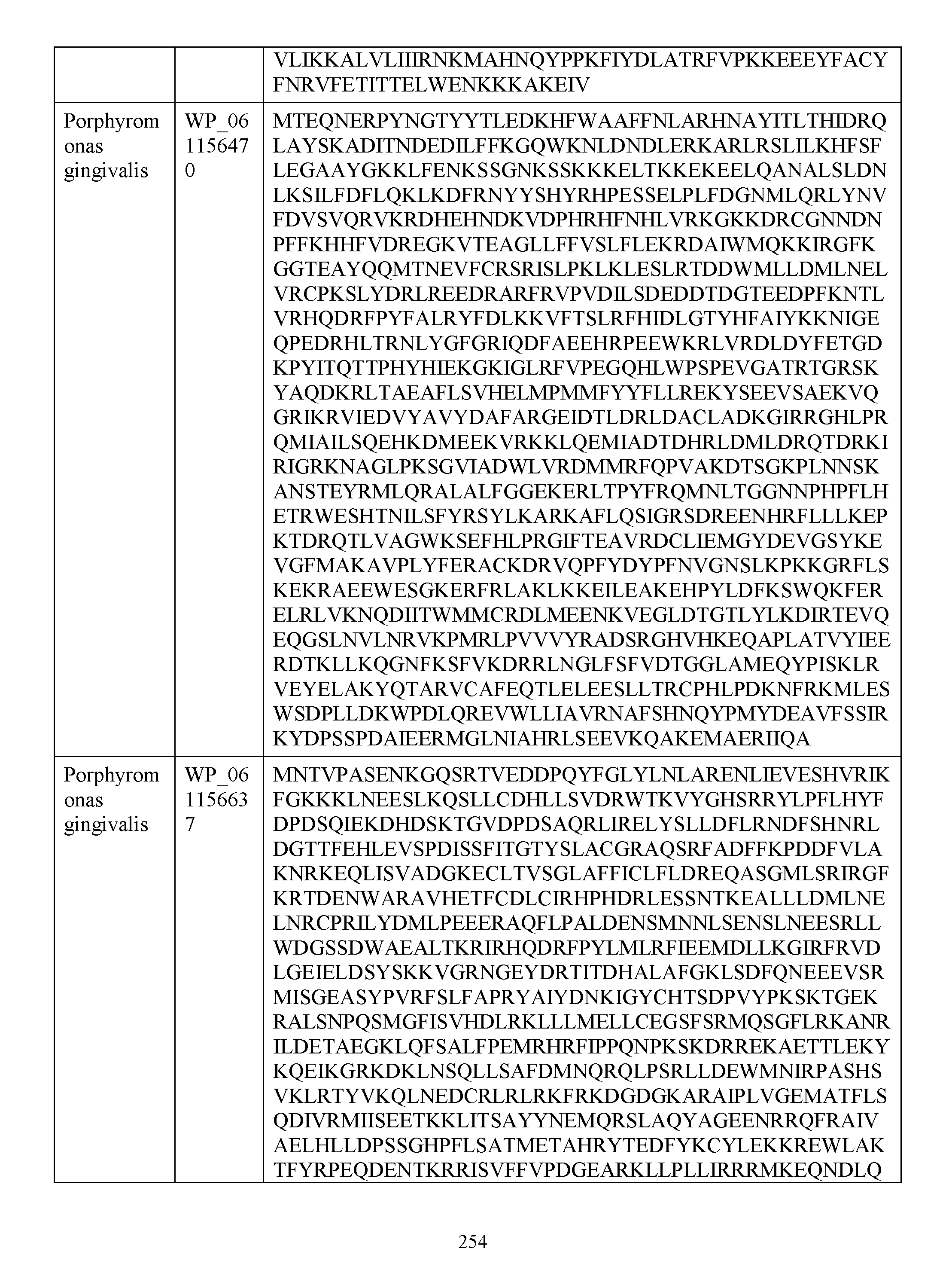 Figure imgf000256_0001