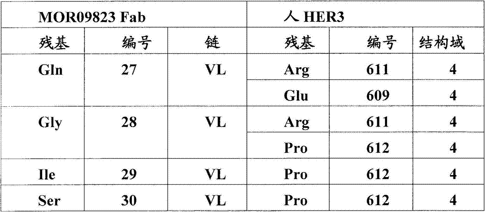 Figure BDA00002844214801573