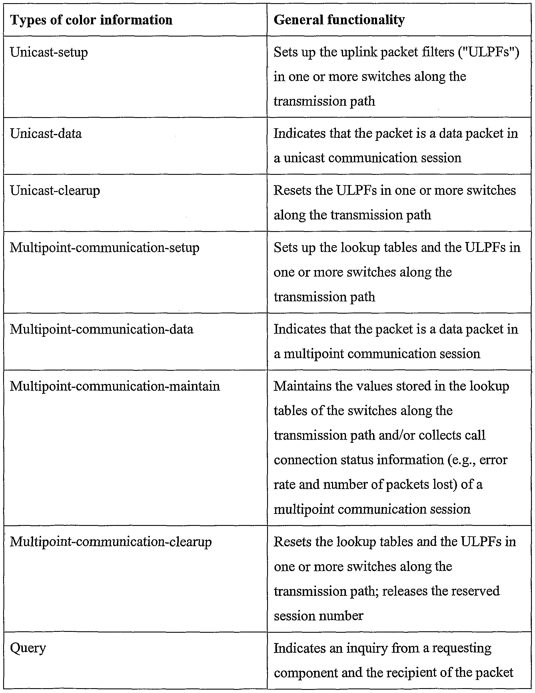 Figure imgf000039_0001
