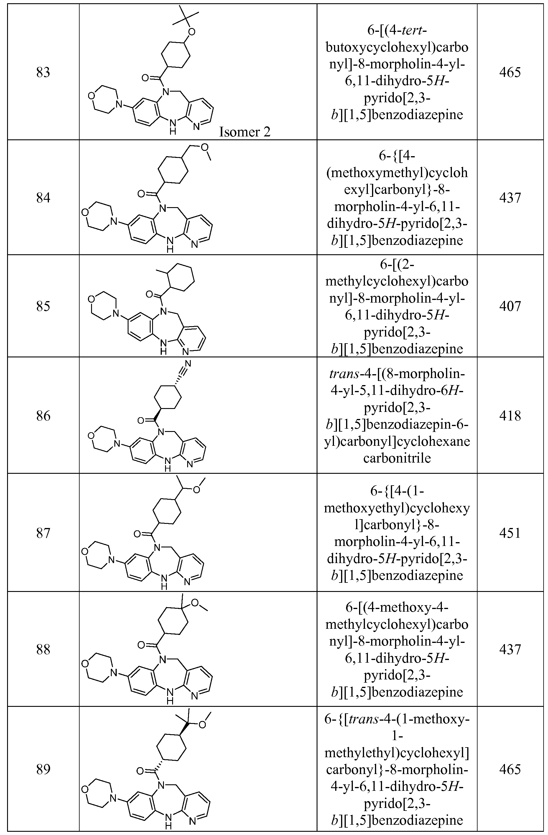 Figure imgf000159_0001