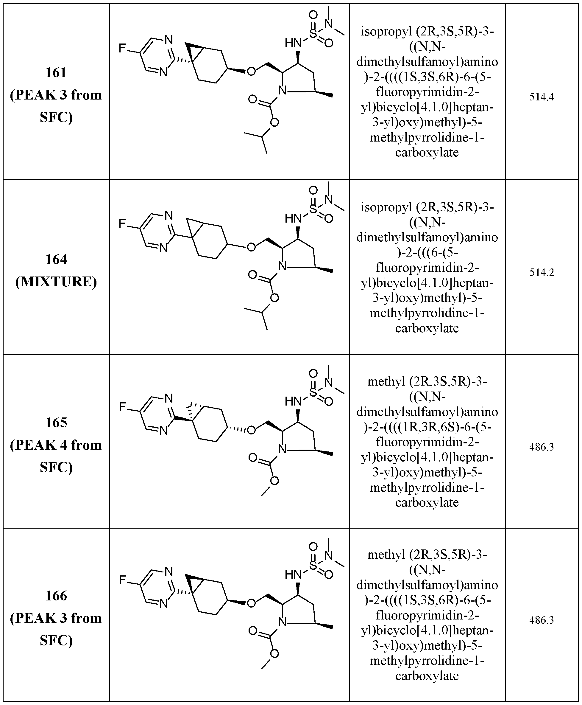 Figure imgf000180_0001
