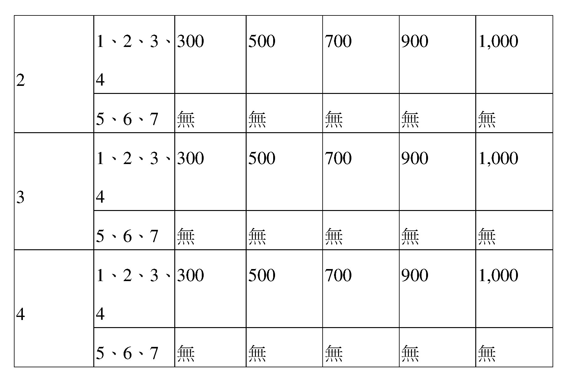 Figure 105117618-A0305-02-0130-97