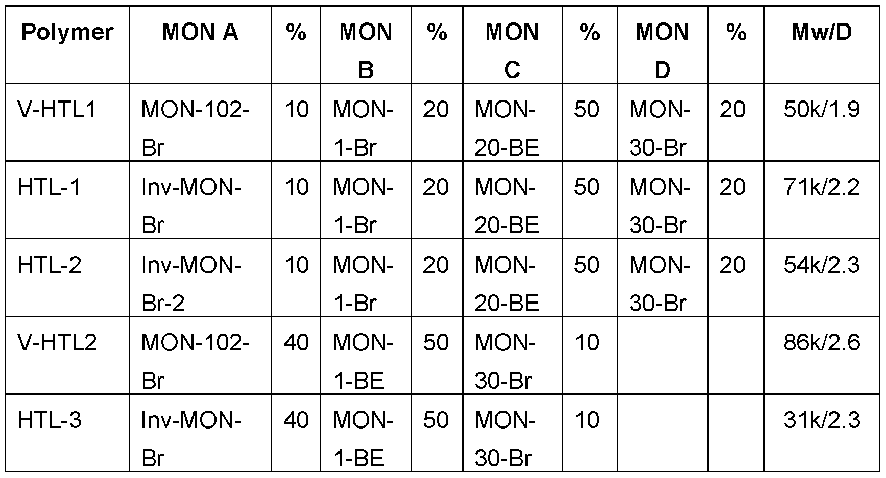 Figure imgf000072_0001