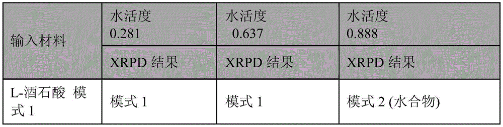 Figure BDA0003275342940000191