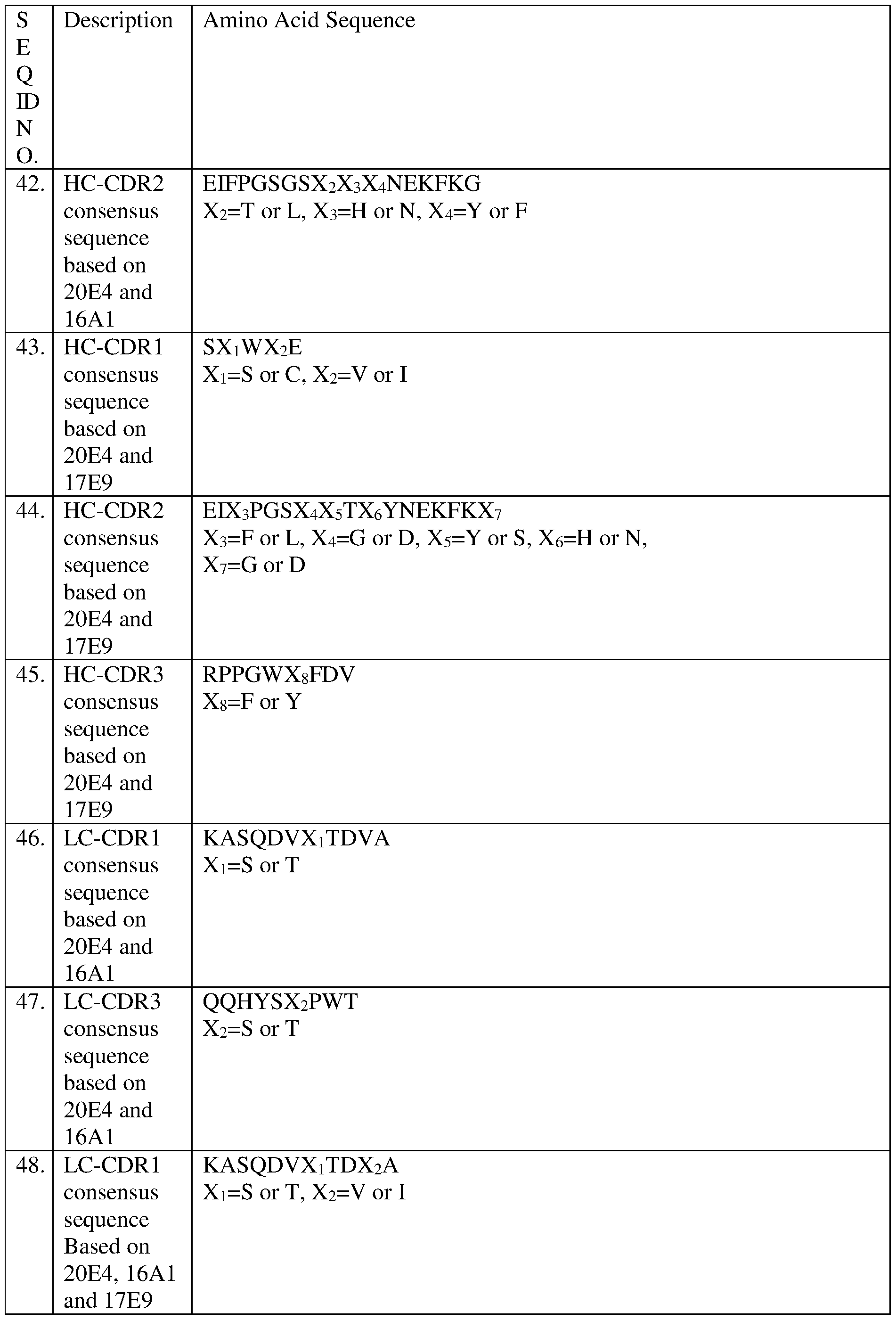 Figure imgf000090_0001