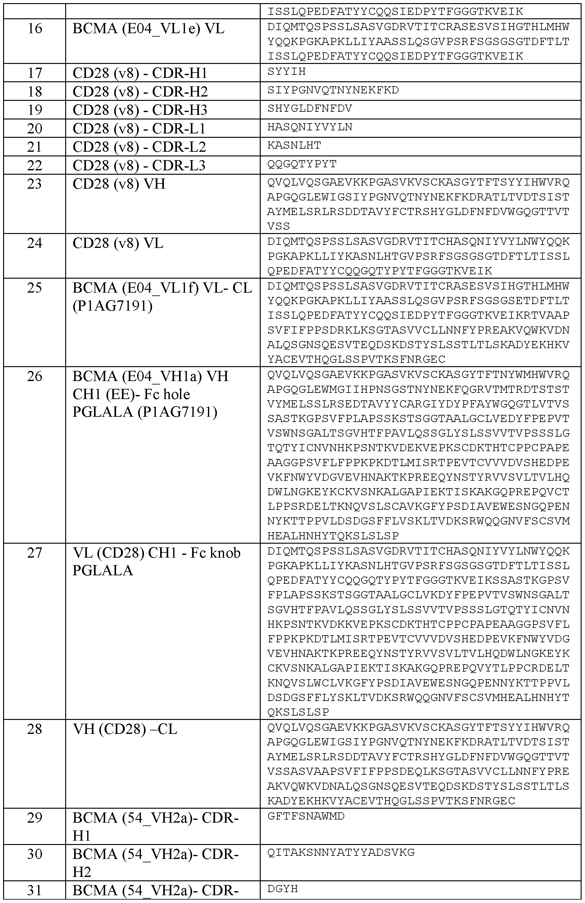 Figure imgf000084_0001