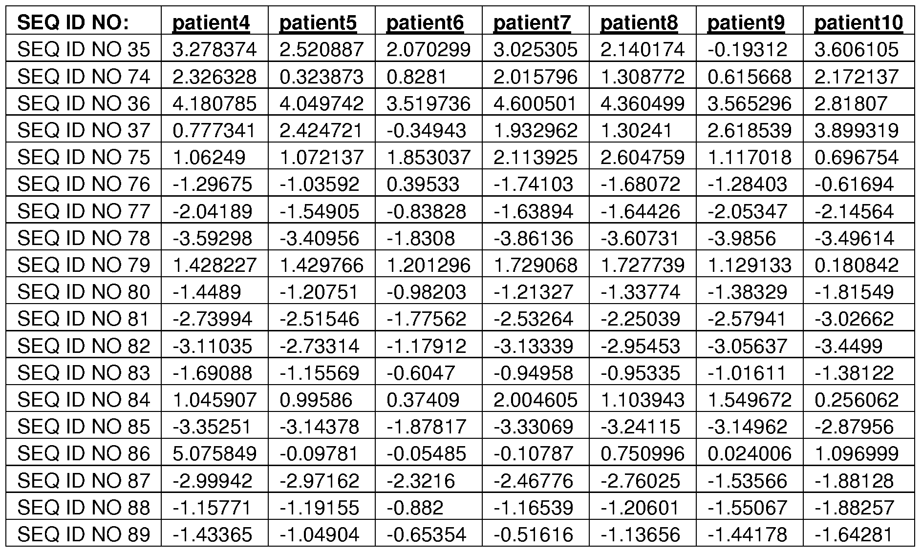 Figure imgf000052_0001