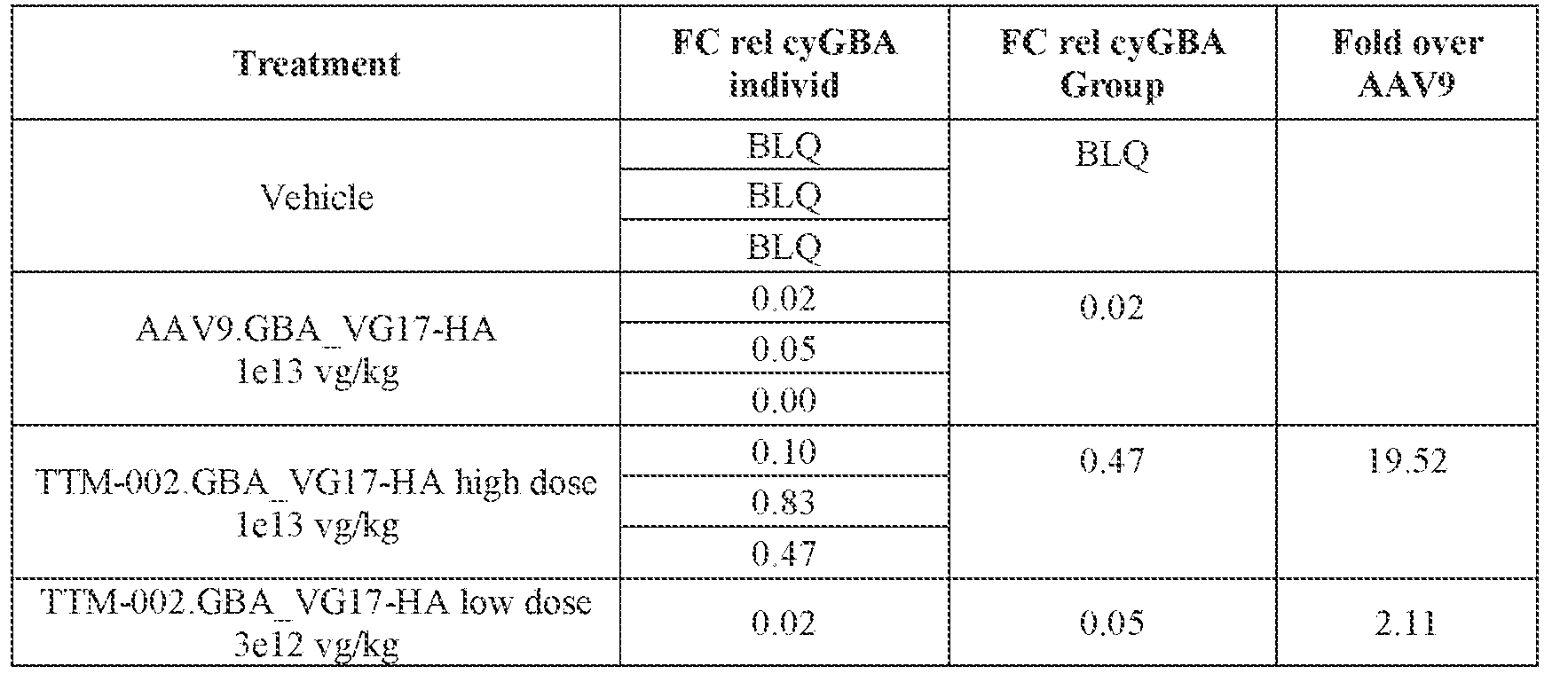 Figure imgf000417_0002