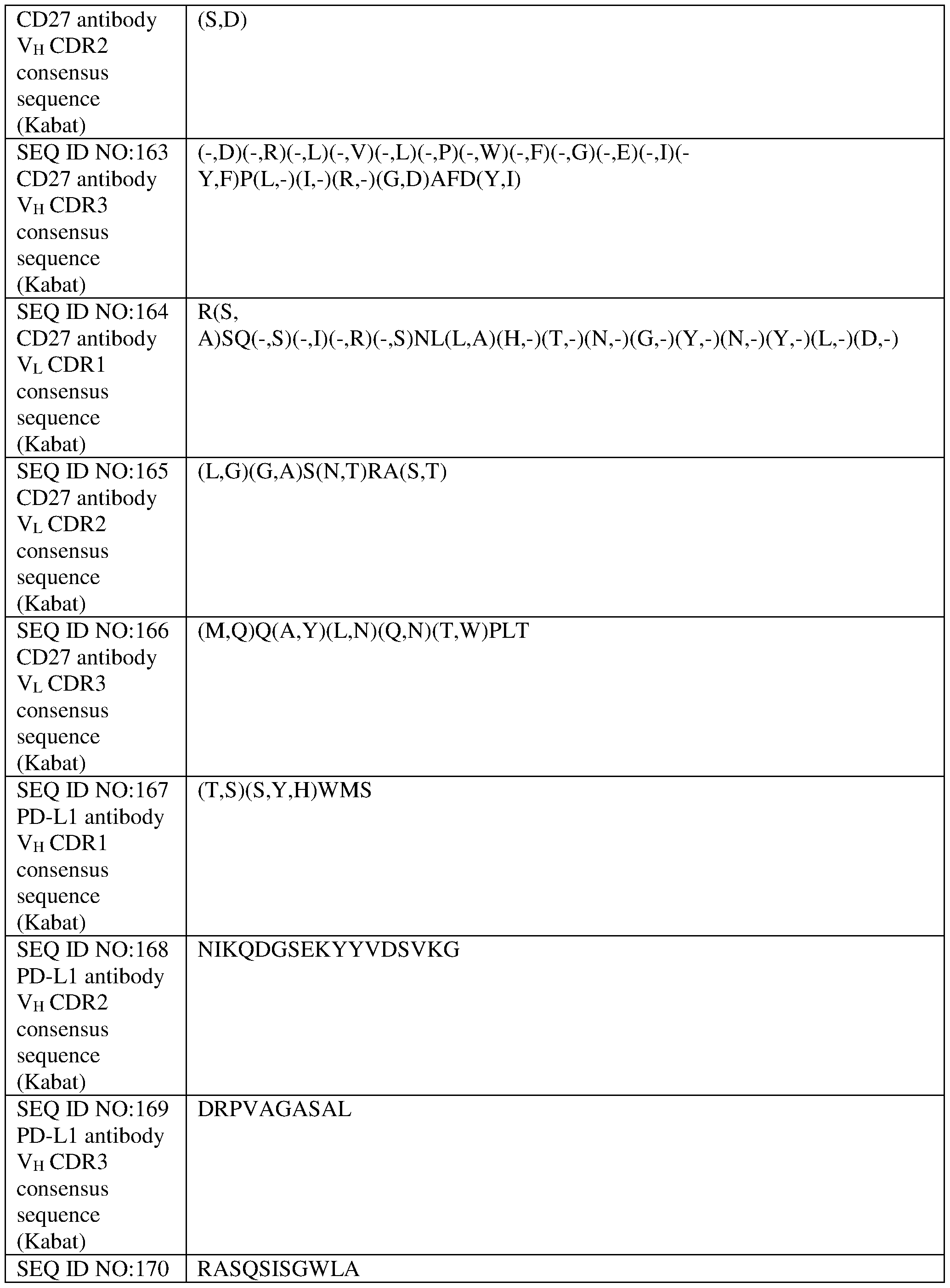 Figure imgf000128_0001