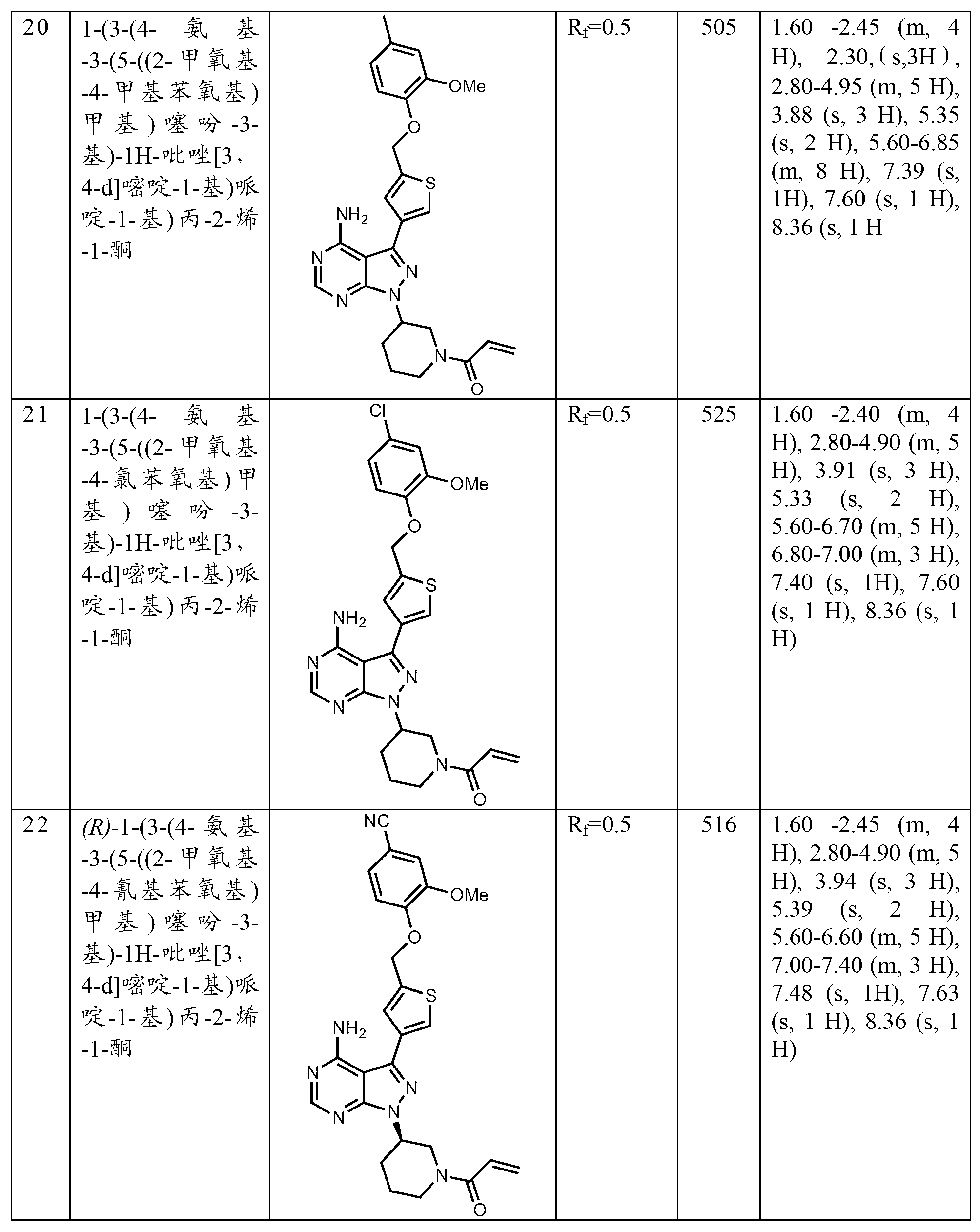 Figure PCTCN2017072716-appb-000061