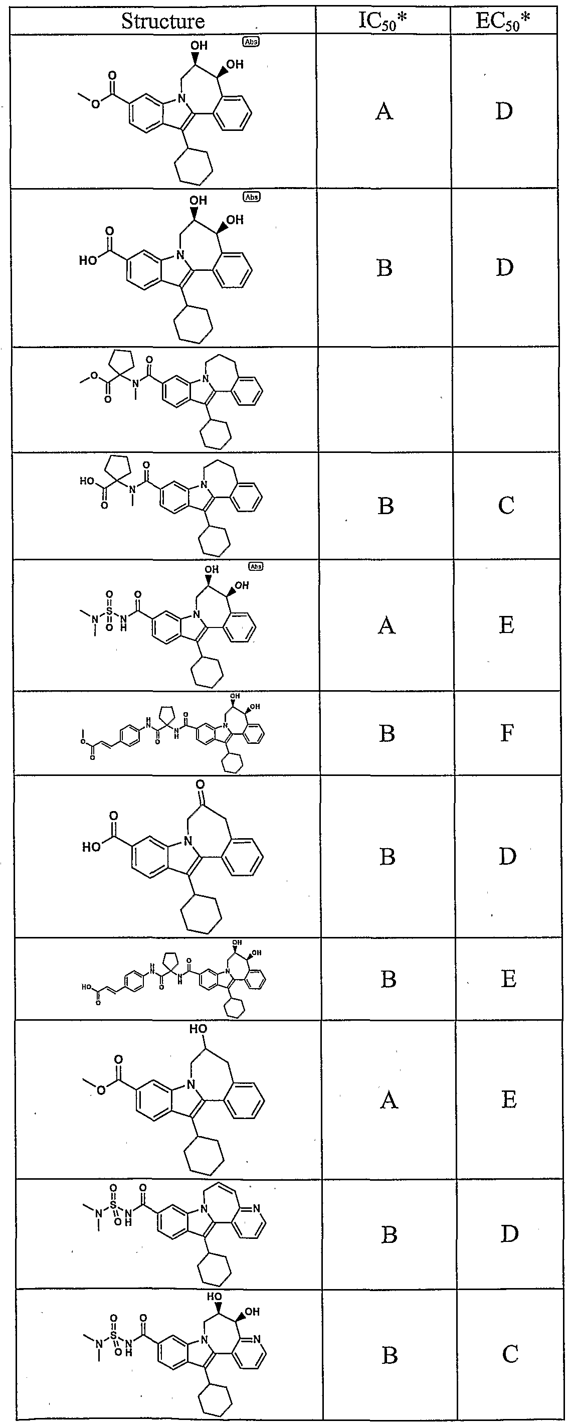 Figure imgf000124_0001