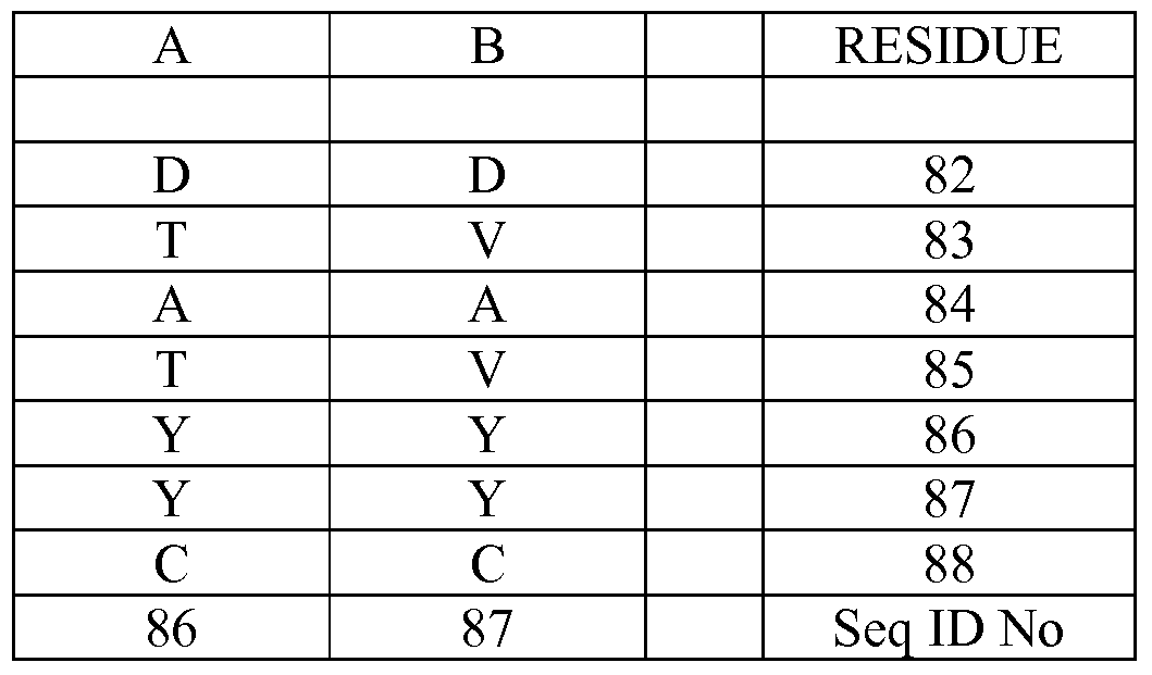 Figure imgf000091_0001