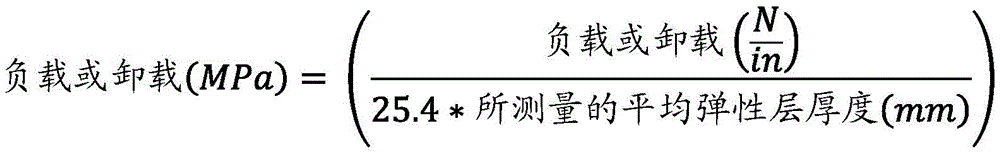 Figure BDA0003960944220000352