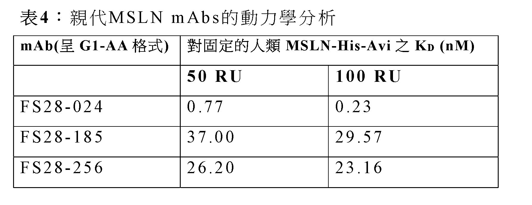 Figure 108124775-A0305-02-0111-5