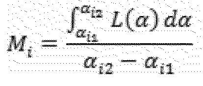 Figure PCTKR2019007281-appb-I000007