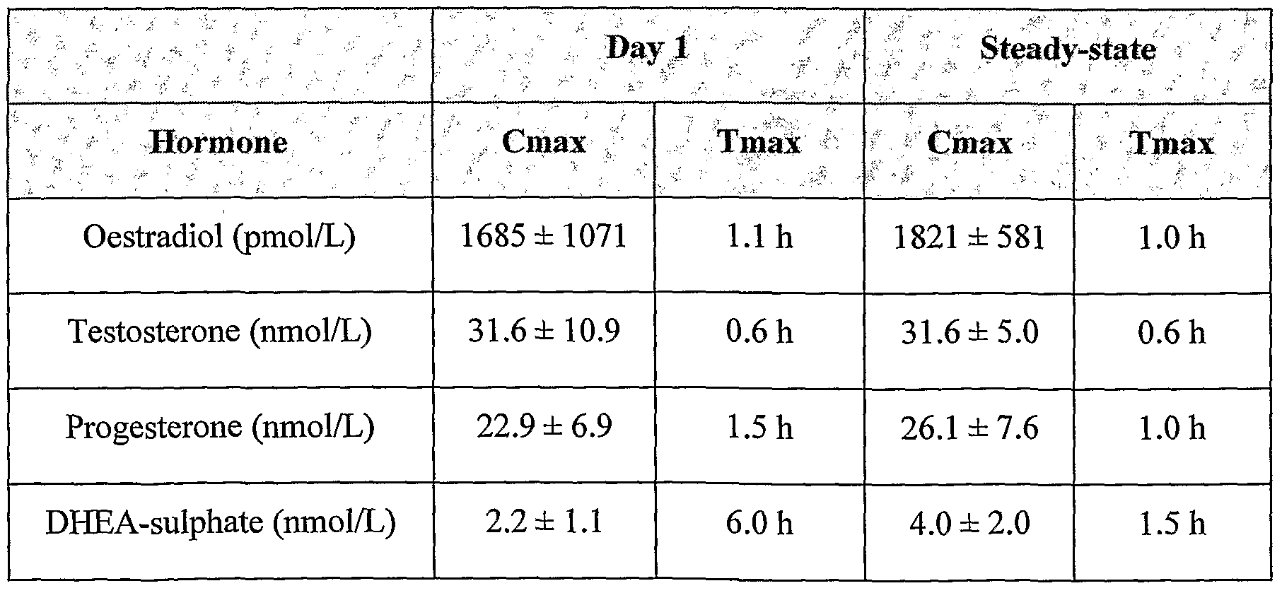 Figure imgf000025_0002