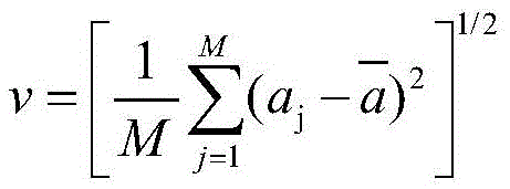 Figure BDA0003408368080000095