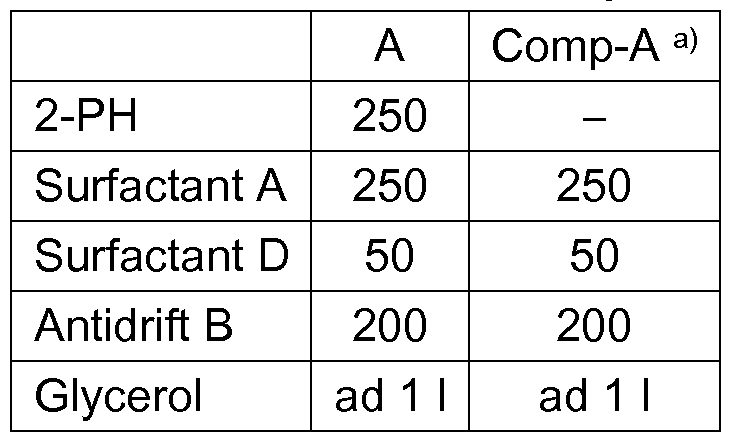 Figure imgf000032_0003