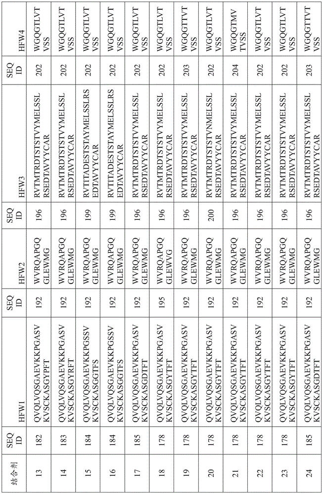 Figure BDA0003814873120000411