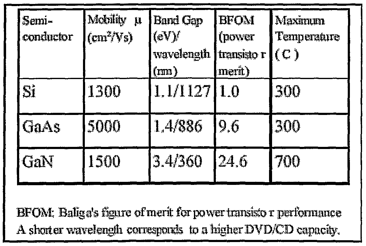 Figure imgf000002_0001