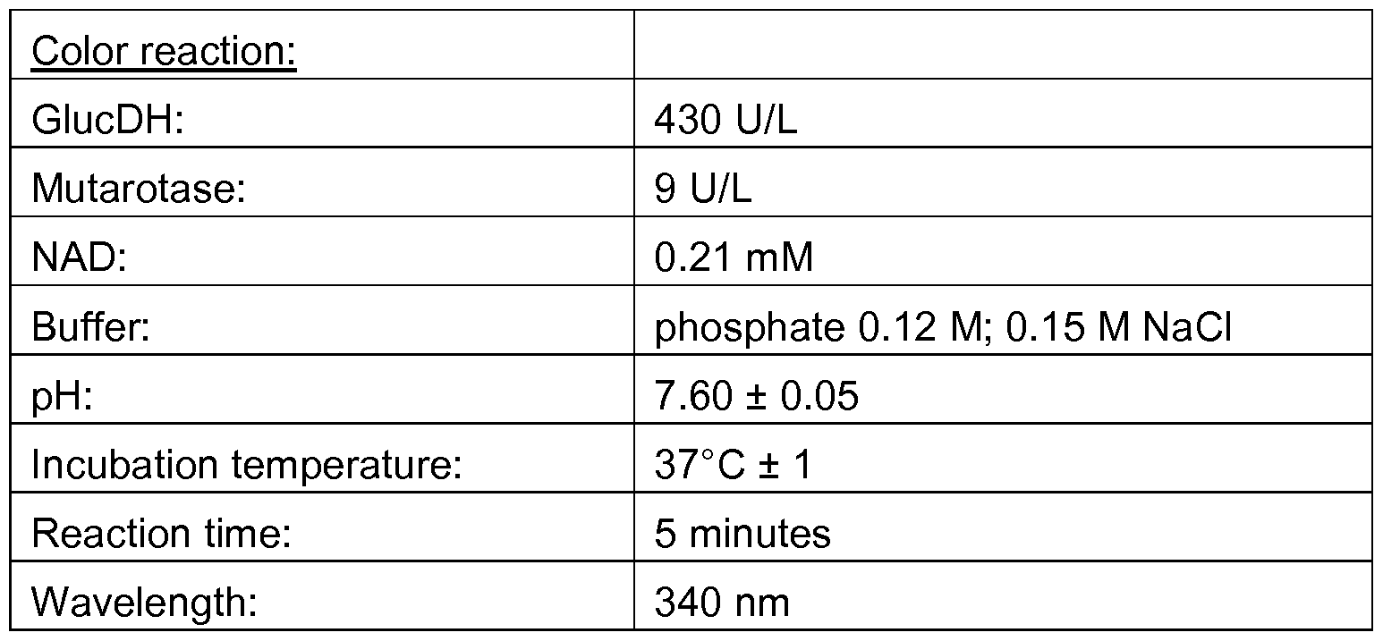 Figure imgf000063_0002