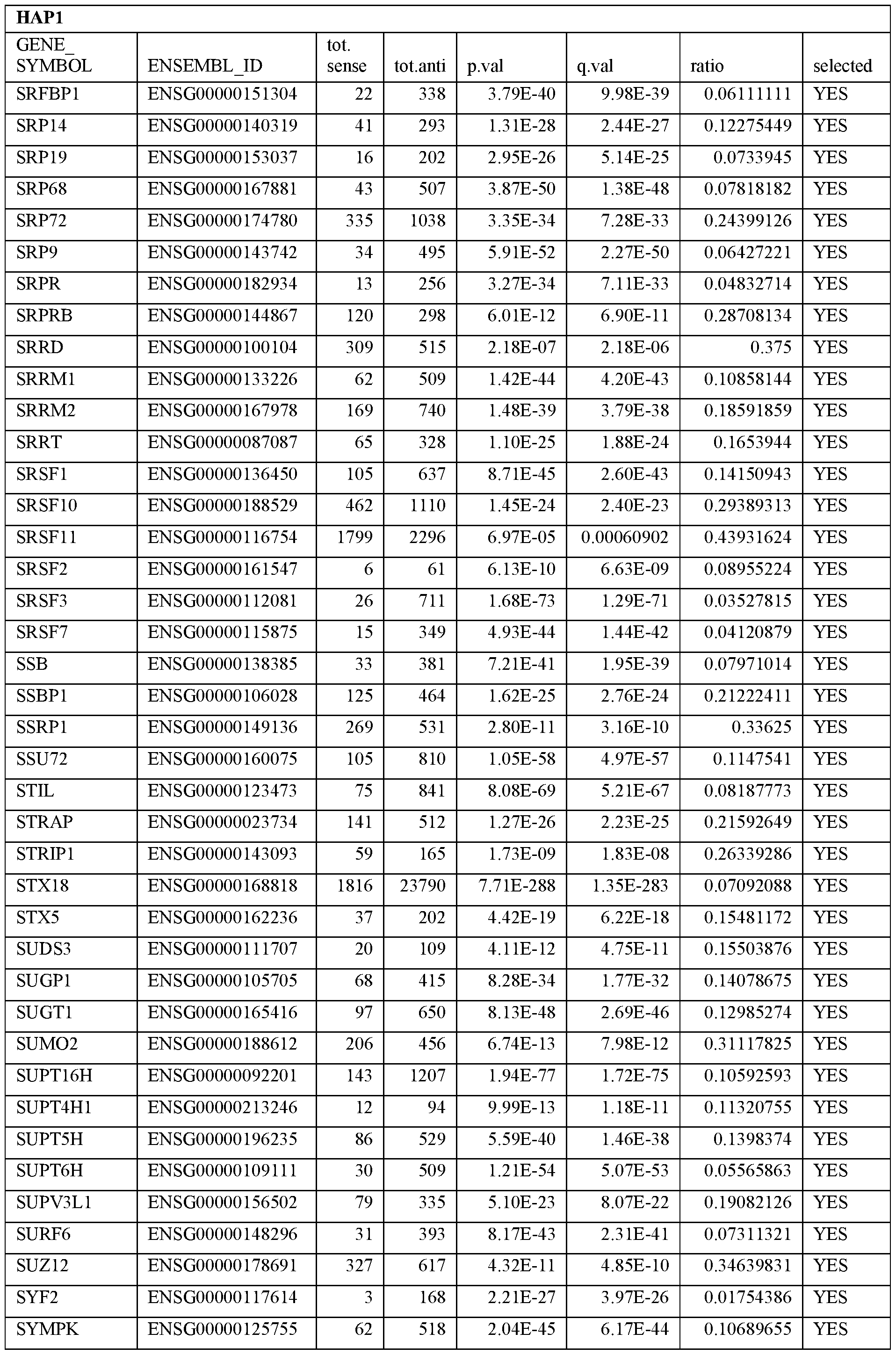 Figure imgf000094_0001
