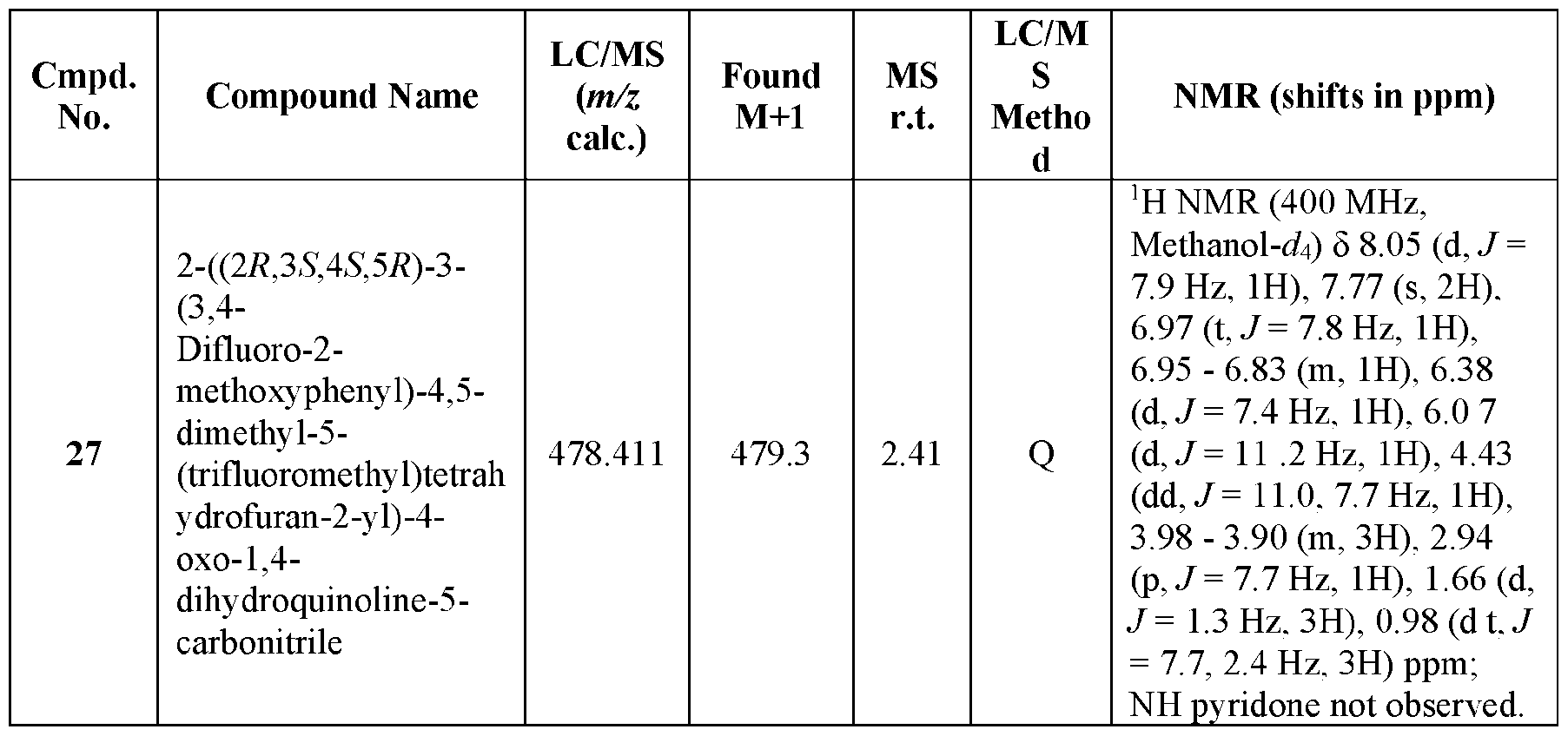 Figure imgf000112_0002