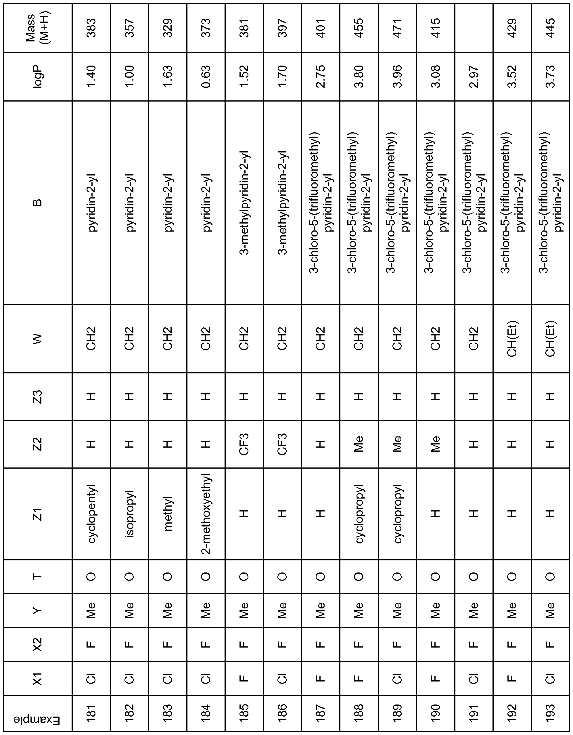 Figure imgf000057_0001