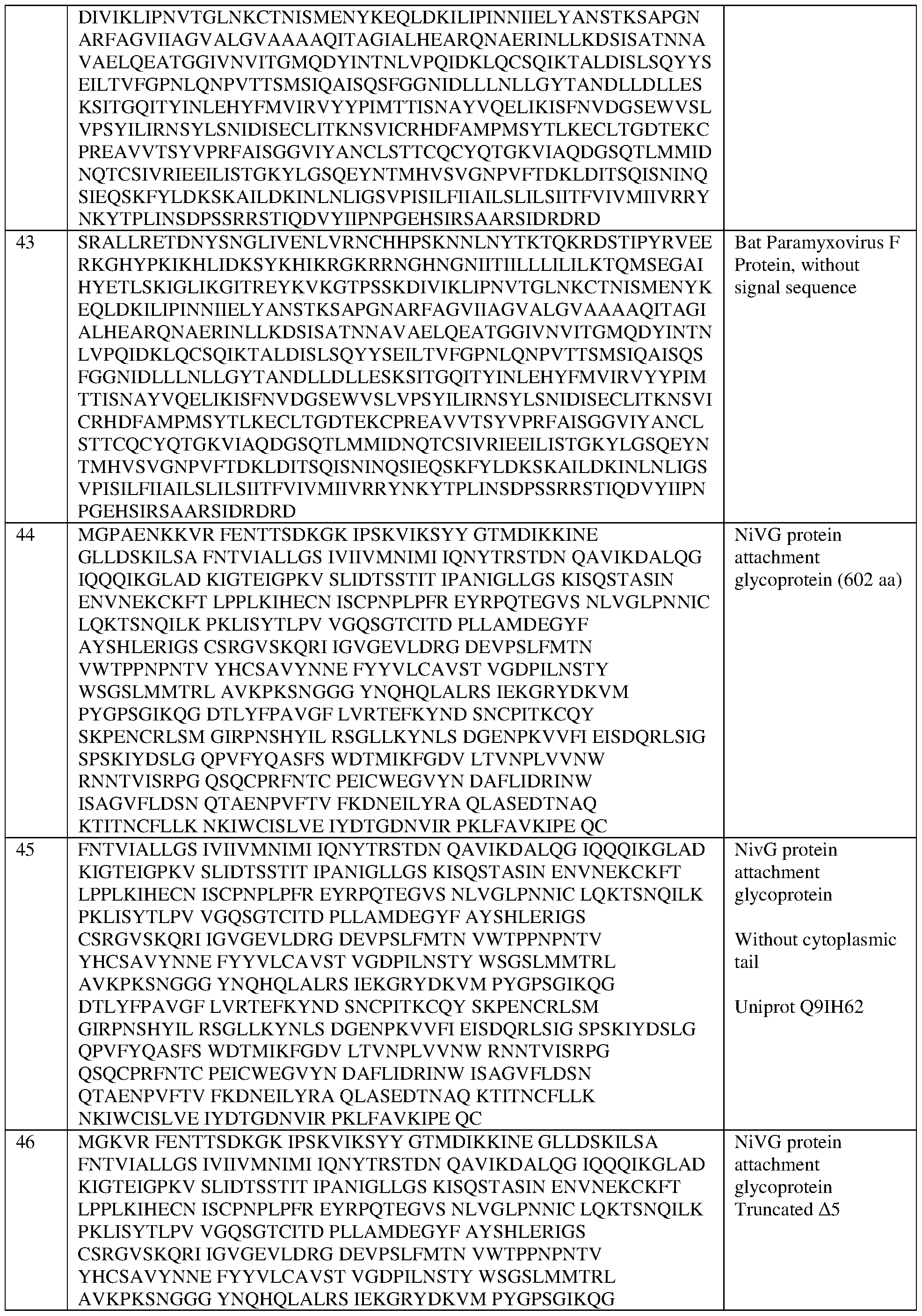 Figure imgf000204_0001
