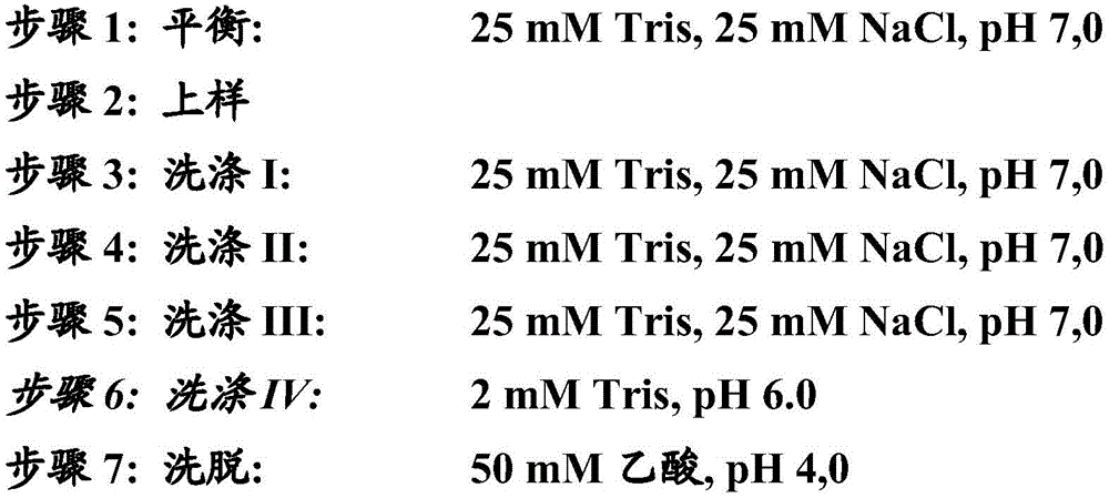 Figure BDA0003838422610000354