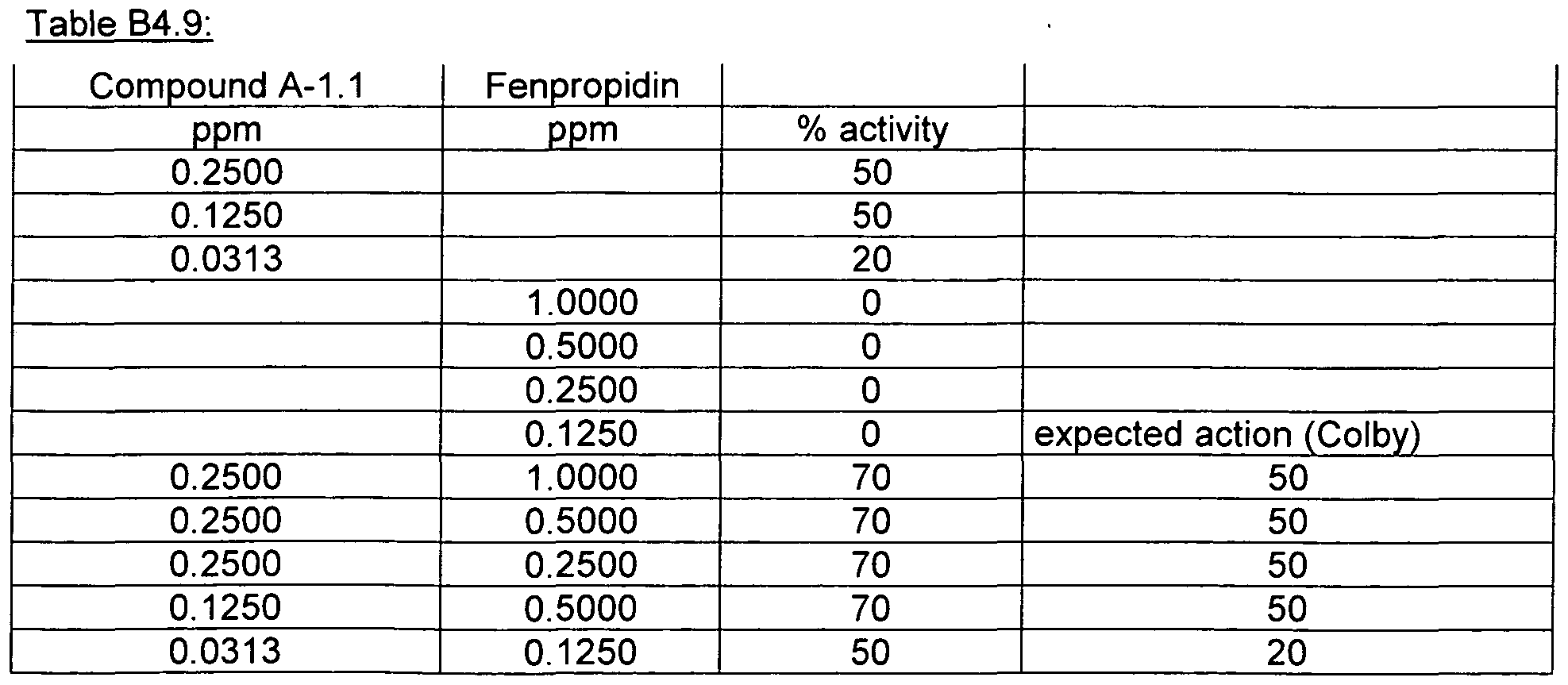 Figure imgf000057_0003