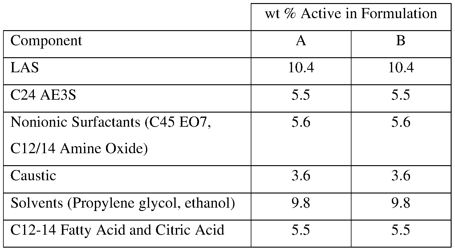 Figure imgf000121_0002
