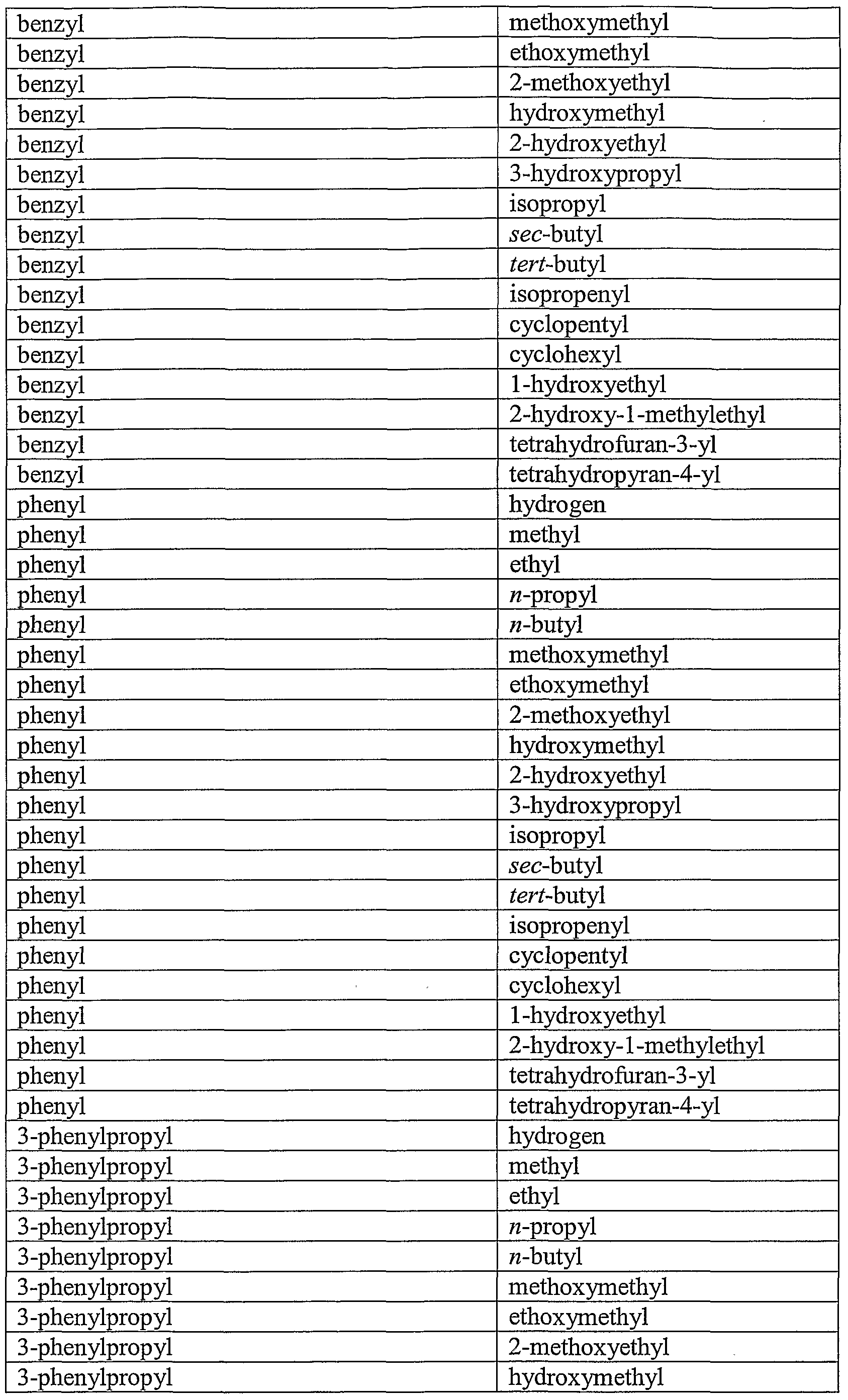Figure imgf000120_0001