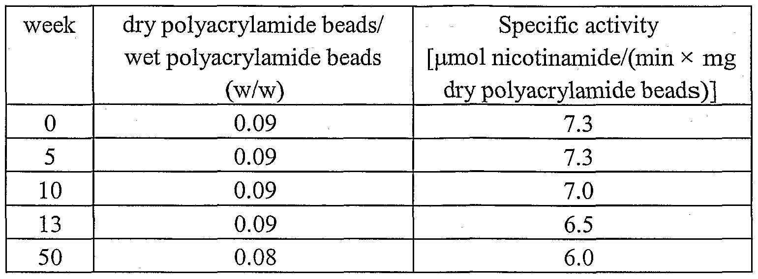 Figure imgf000015_0001