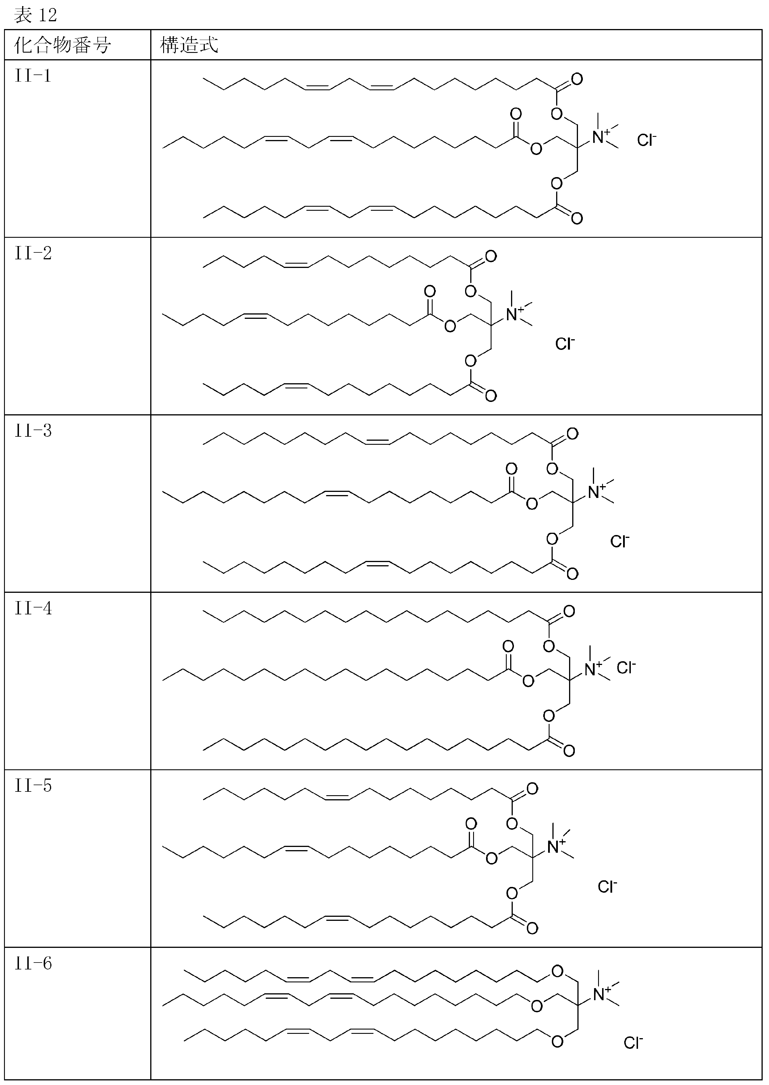 Figure JPOXMLDOC01-appb-T000124