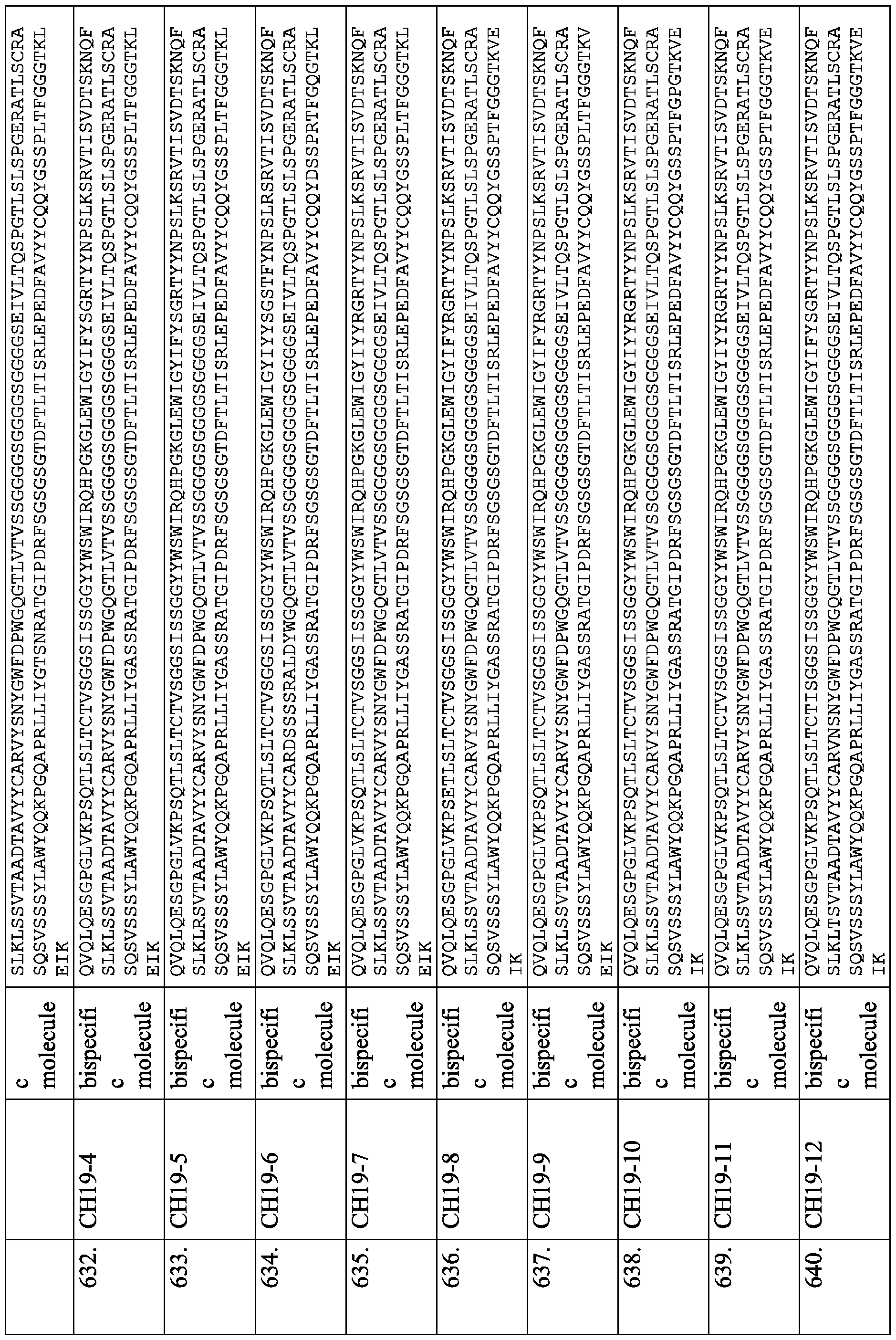 Figure imgf000270_0001