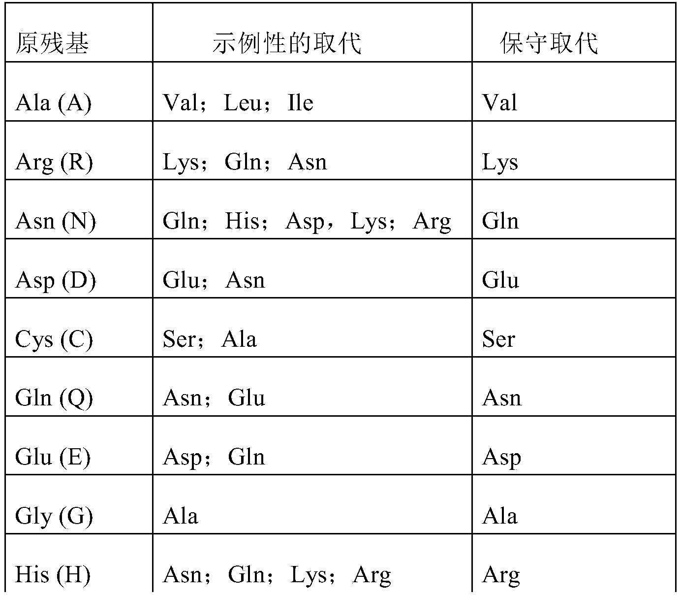 Figure PCTCN2021143689-appb-000001