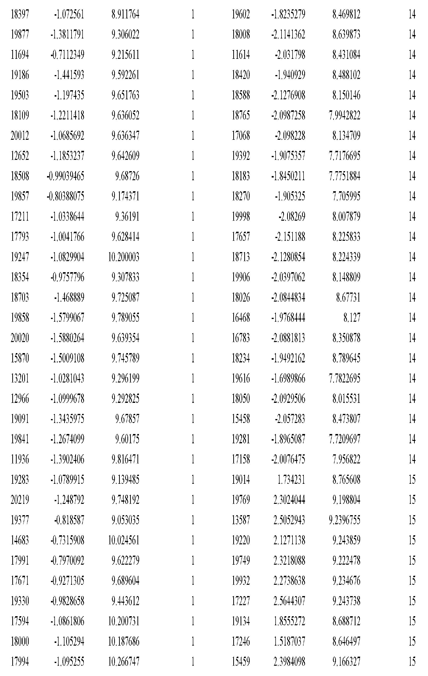 Figure imgf000481_0001