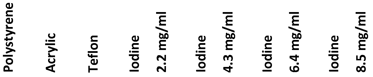 Figure imgf000042_0001