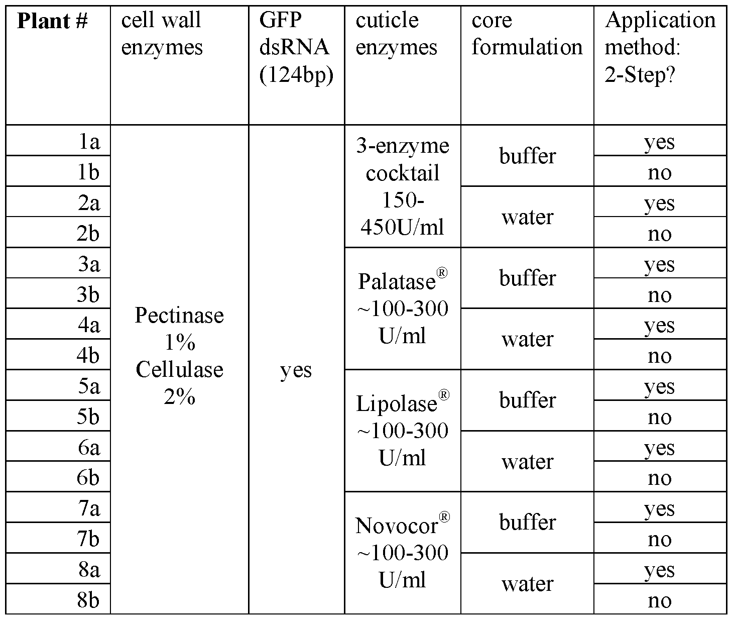 Figure imgf000061_0001
