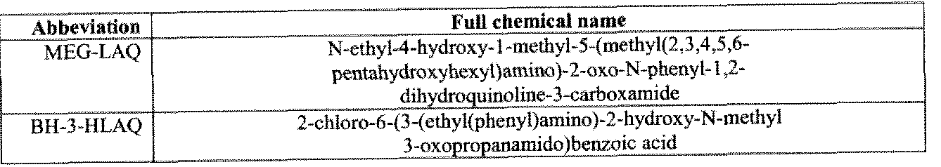 Figure imgf000144_0001