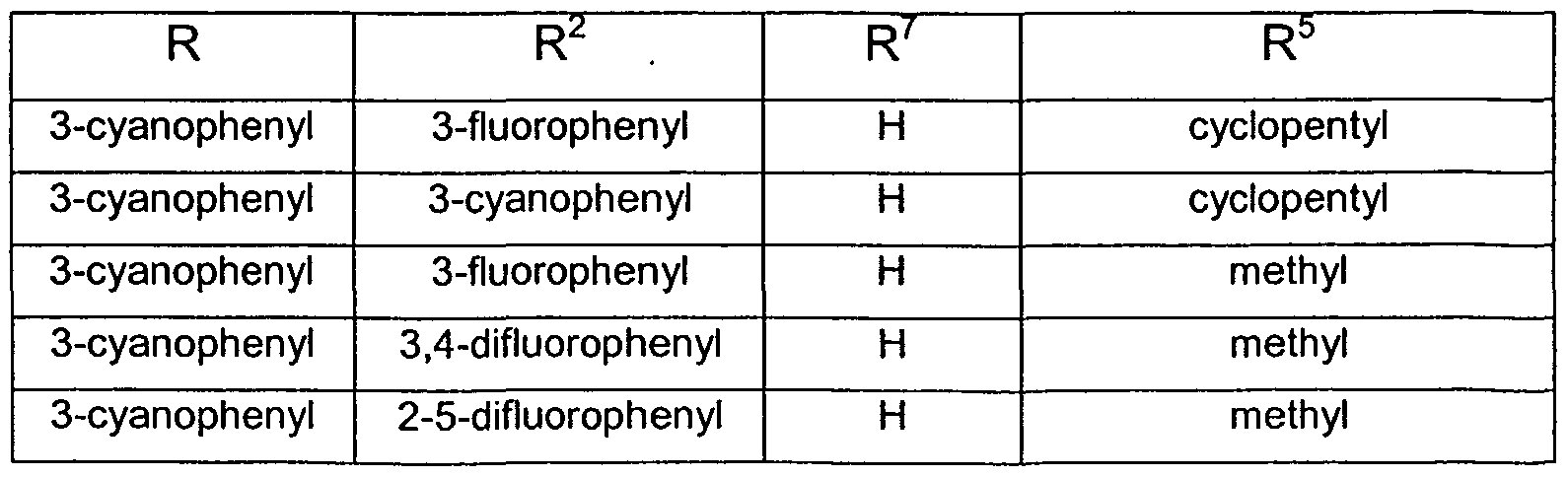 Figure imgf000125_0002