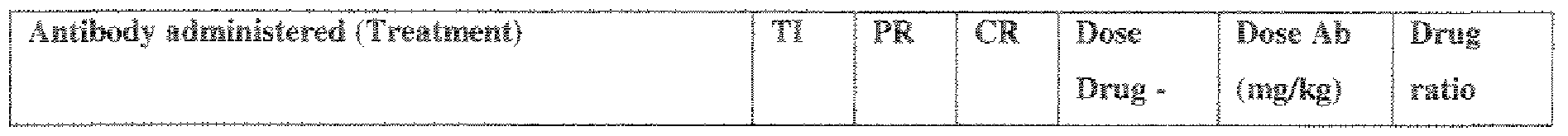 Figure imgf000203_0001