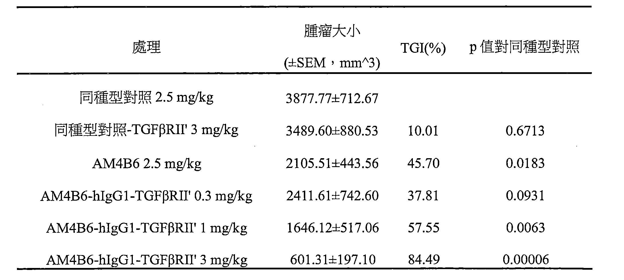 Figure 112117936-A0202-12-0167-36