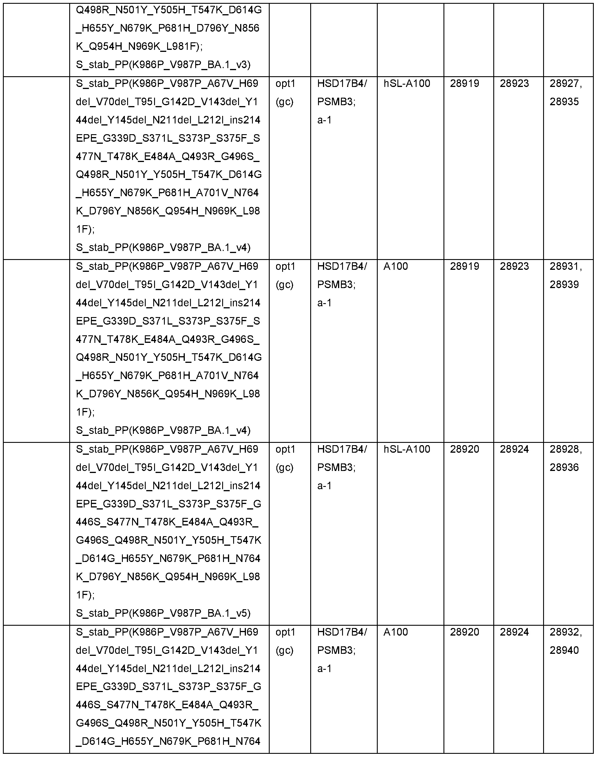 Figure imgf000166_0001