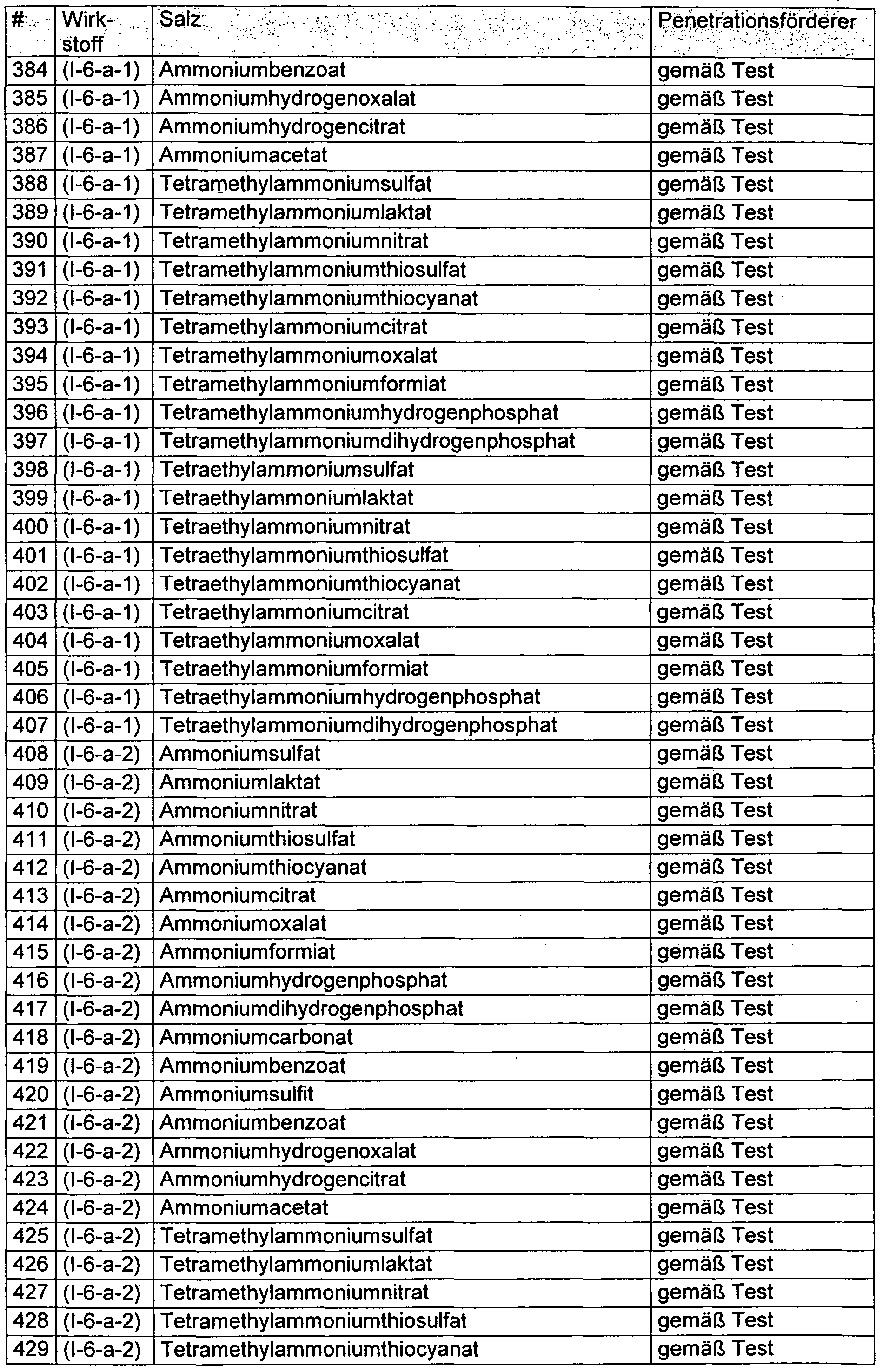 Figure imgf000084_0001